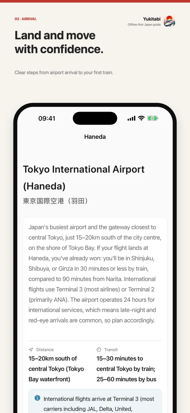 Airport arrival guide for Haneda showing distance, transit times, and clear steps to central Tokyo.