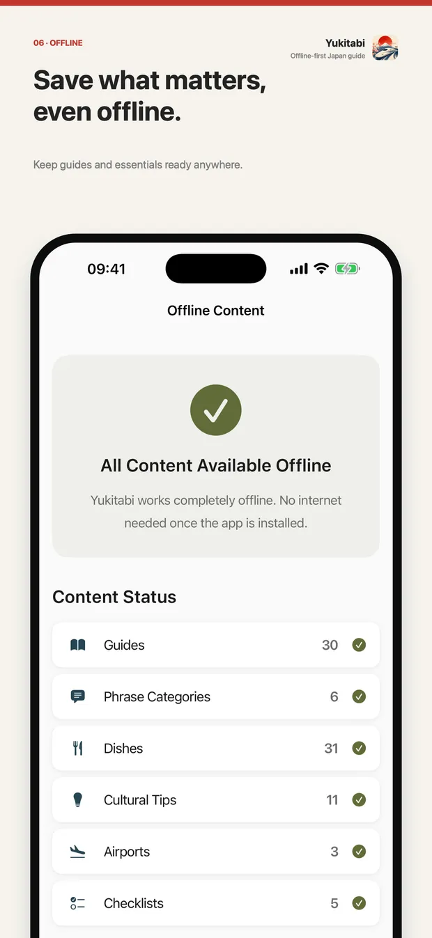Offline content screen confirming all guides, phrases, dishes, tips, airports, and checklists work without internet.